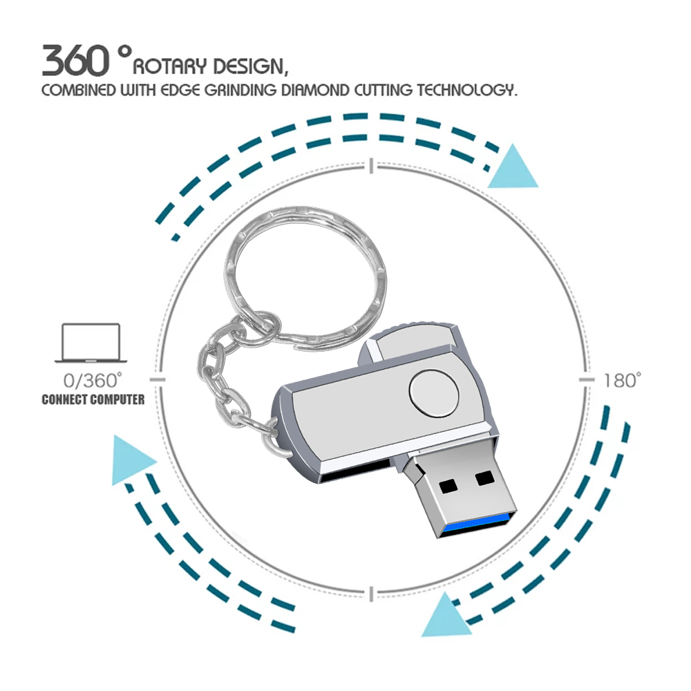 Chinese USB Flash Drive Producers