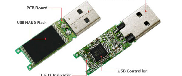 Chips Used in Custom USB Drives: A Deep Dive into Portable Storage Technology